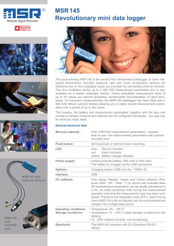 Datalogger MSR145 Datasheet