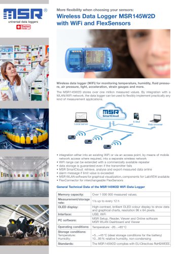 Datasheet Data Logger MSR145W2D