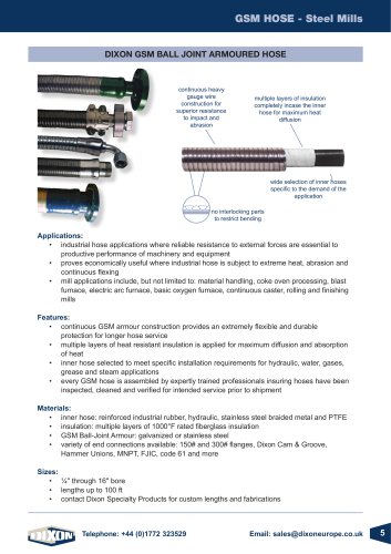 GSM Hose Cover