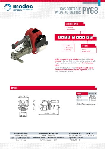 Gas portable valve actuators