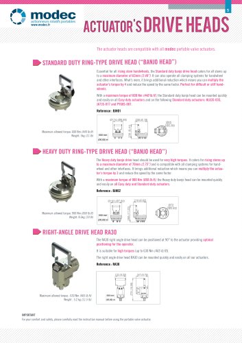 Right angle drive head