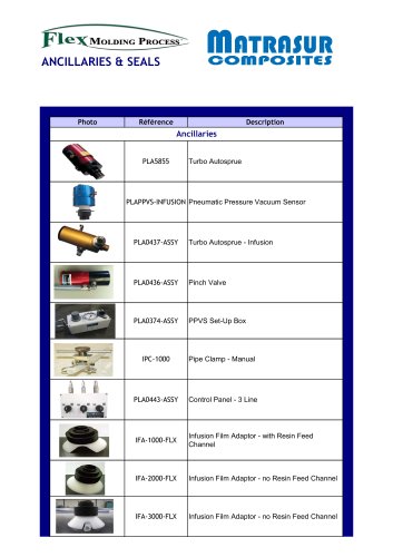 Flex Molding Accessories