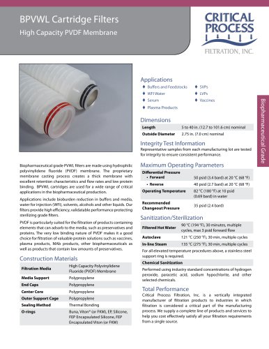 Biopharm High Capacity PVDF Cartridge Filters