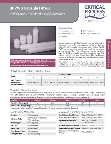 Biopharm Hydrophobic PVDF Capsules