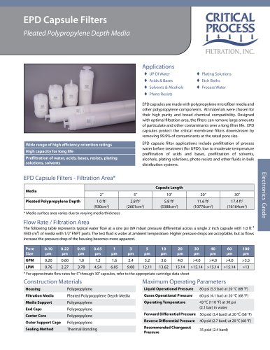 Electronics Pleated Polypro Depth Capsules