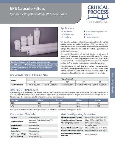 Electronics Symmetric PES Capsules