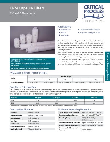 Food & Bev Nylon 6,6 Capsules