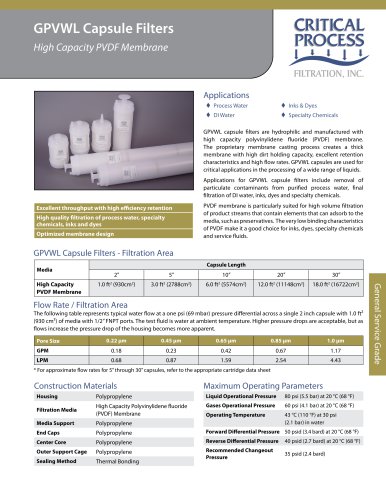 Service High Capacity PVDF Capsules