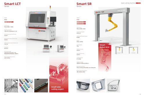 3D Robot Laser cutting