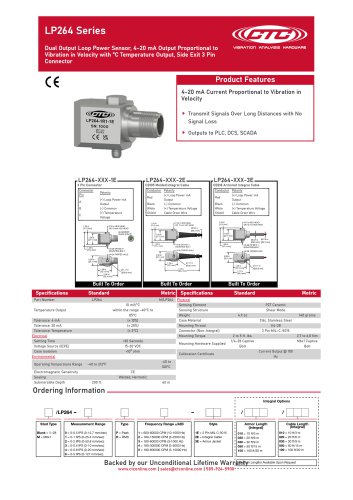 LP264 Series