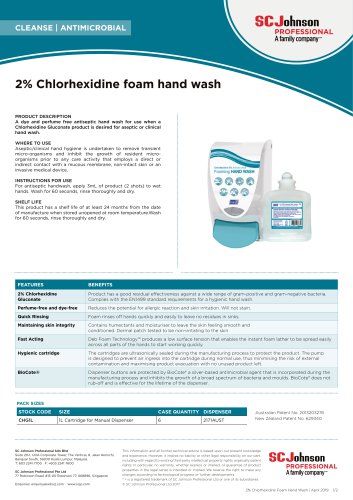 2% Chlorhexidine foam hand wash