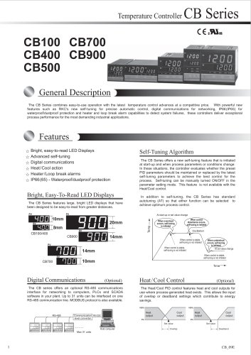CB100 / CB400 / CB500 / CB700 / CB900