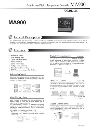 MA900