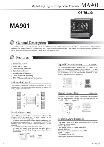 MA901