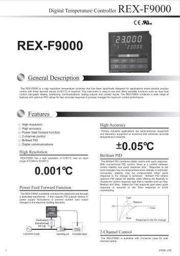 REX-F9000