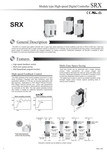 SRX