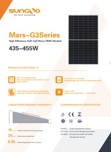 Mars-G3Series 435-455W