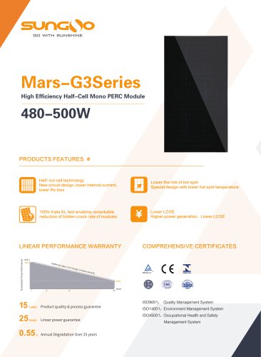 Mars-G3Series 480-500W