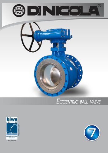 Eccentric ball valves