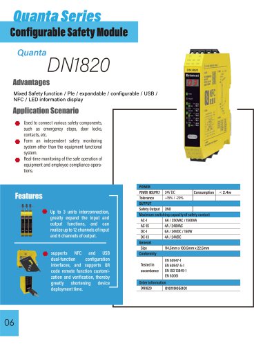 Bytorent Configurable protection relay Quanta-DN1820