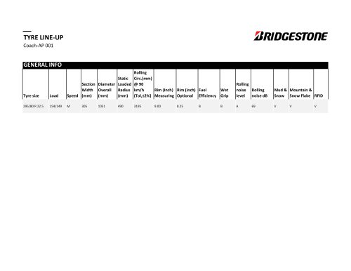 TYRE LINE-UP