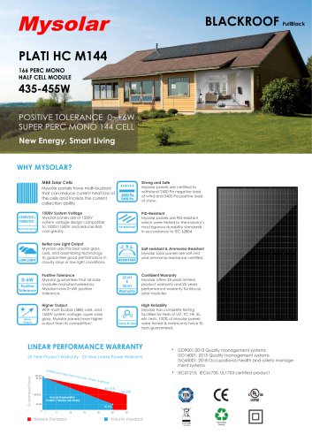 PLATI MI 44 166 PERC MONO HALF CELL MODULE 435-455W
