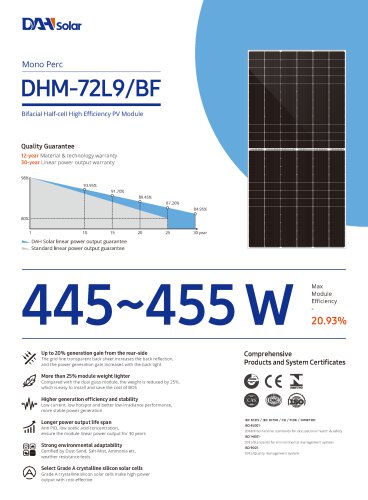 DHM-72L9/BF-445~455W