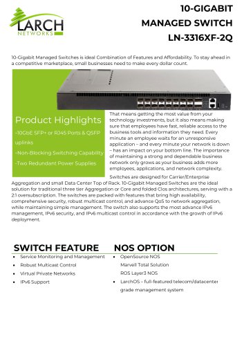 10-GIGABIT MANAGED SWITCH LN-3316XF-2Q