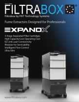 EXPAND X1 X2