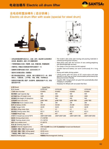 Electric oil drum lifter with scale (special for steel drum) Transport Soluation Catalogue