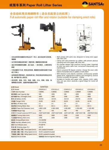 Full automatic paper roll lifter and rotator Transport Soluation Catalogue