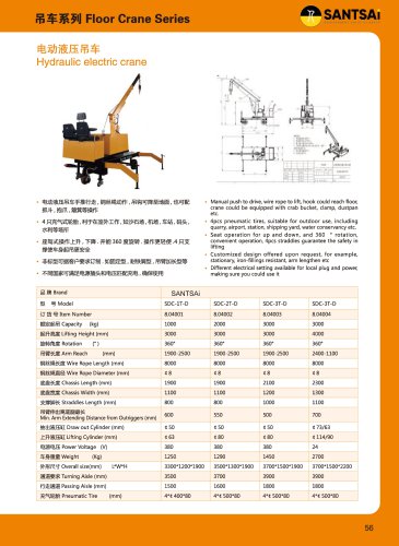 Hydraulic electric crane Transport Soluation Catalogue