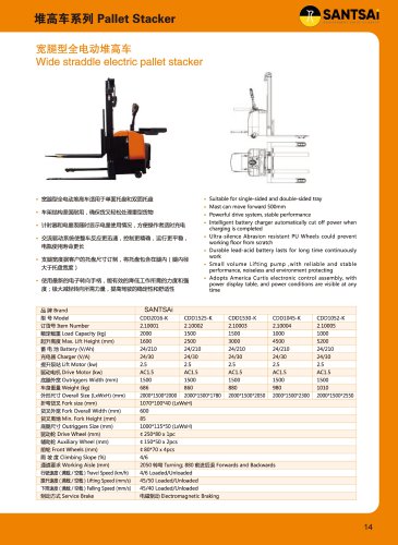 Wide straddle electric pallet stacker Transport Soluation Catalogue