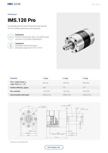 IMS.120 Pro