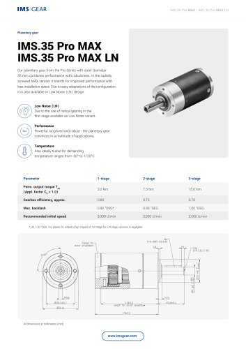 IMS.35 Pro MAX & IMS.35 Pro MAX LN