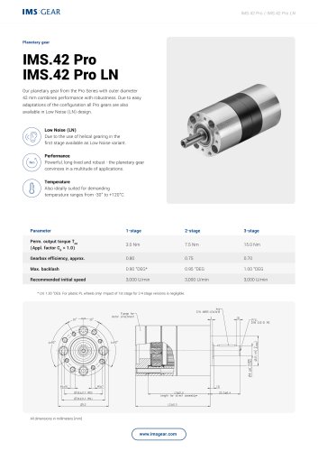 IMS.42 Pro & IMS.42 Pro LN