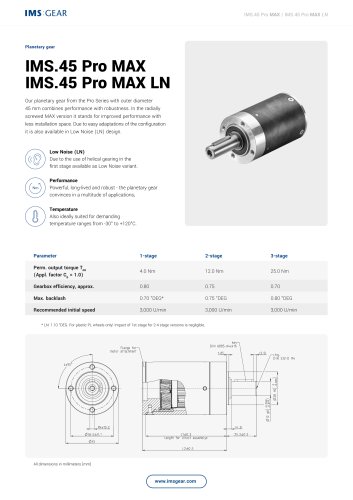 IMS.45 Pro MAX & IMS.45 Pro MAX LN