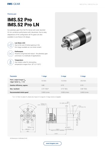 IMS.52 Pro & IMS.52 Pro LN
