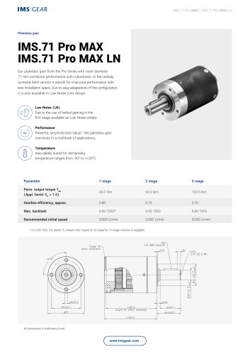 IMS.71 Pro MAX & IMS.71 Pro MAX LN