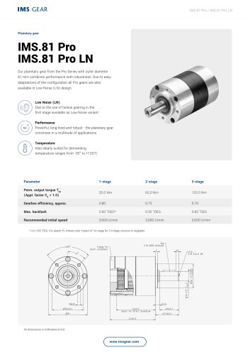 IMS.81 Pro & IMS.81 Pro LN