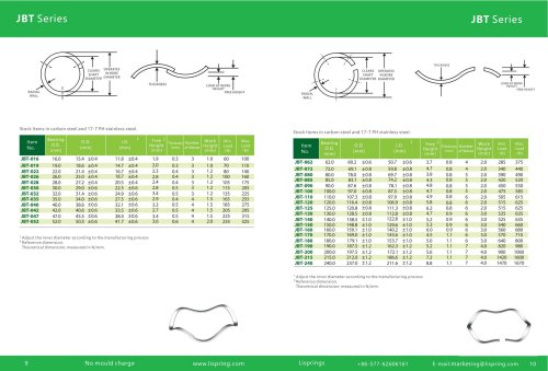 Wave Spring catalog-07