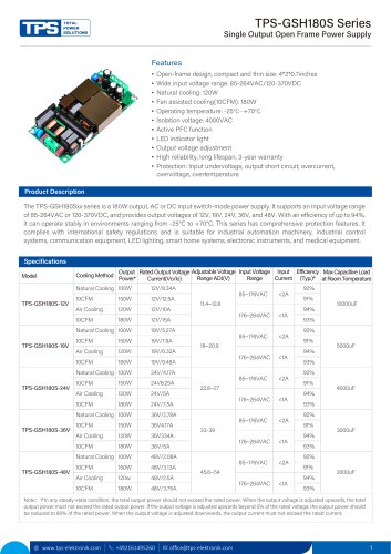TPS-GSH180S Series