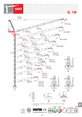 LUFFING-JIB SL 730