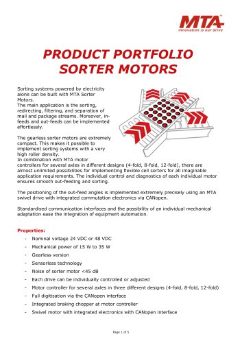 PRODUCT PORTFOLIO SORTER MOTORS