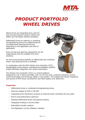 PRODUCT PORTFOLIO WHEEL DRIVES