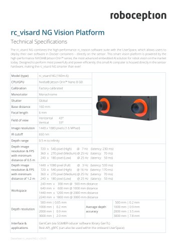 rc_visard NG Vision Platform