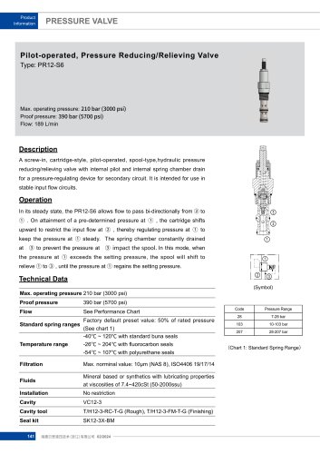 PR12-S6