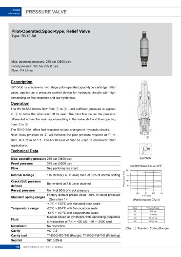 RV10-S6