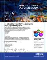 MANUFACTURING EXECUTION SYSTEM