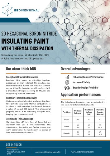 Insulating_Paint_22Jul24